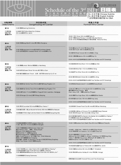 排片表,活动图集