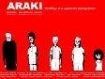 Araki: The Killing of a Japanese Photographer/谋杀A计画